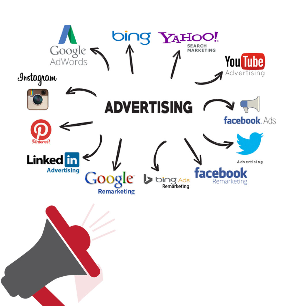 Best Online Advertising Services in USA