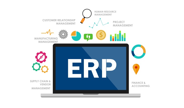 How can ERP software help American businesses stay competitive in today's market?